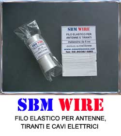 SBMWIRE